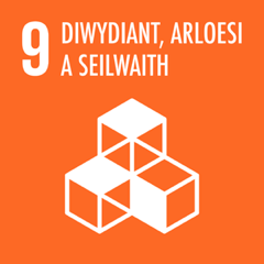 UNSDG 9 - innovation