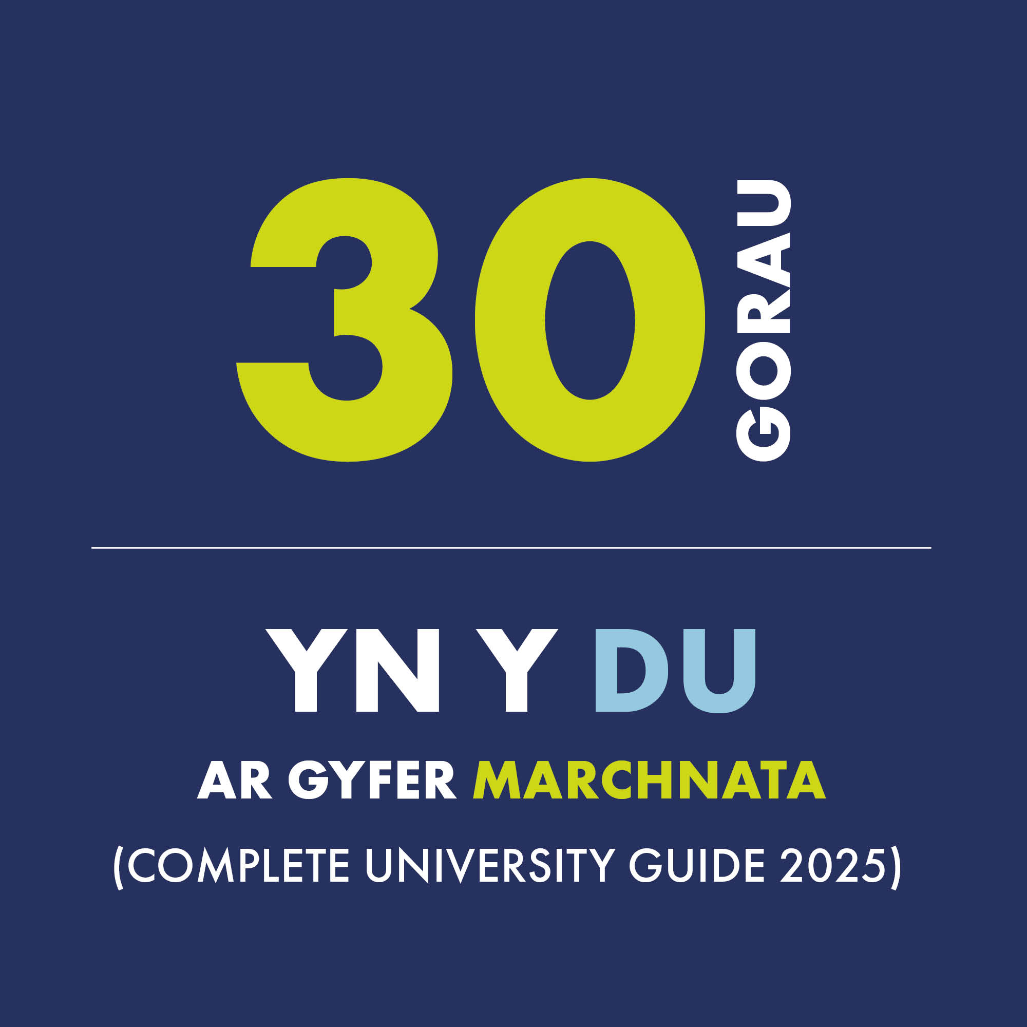 Ymysg y 30 uchaf yn y DU am Marchnata (Complete University Guide 2025) 