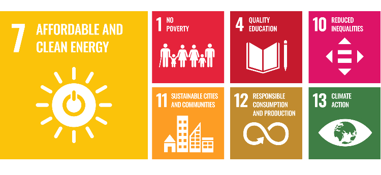 Graphic with seven coloured boxes representing United Nations Sustainable Development Goals: affordable and clean energy; no poverty; quality education; reduced inequalities; sustainable cities and communities; responsible consumption and production; climate action