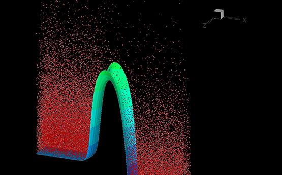 Monte Carlo particles