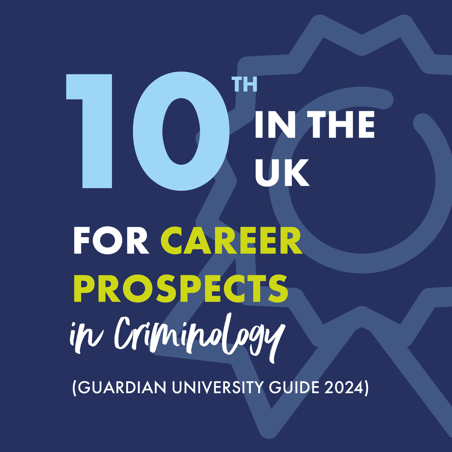 Criminology is ranked 10th for Career Prospects