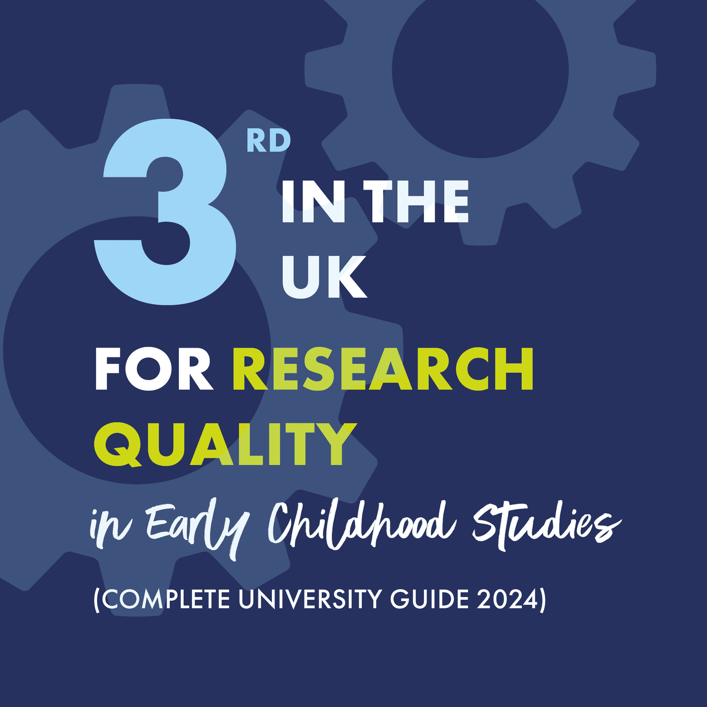 3rd in the UK for Research Quality