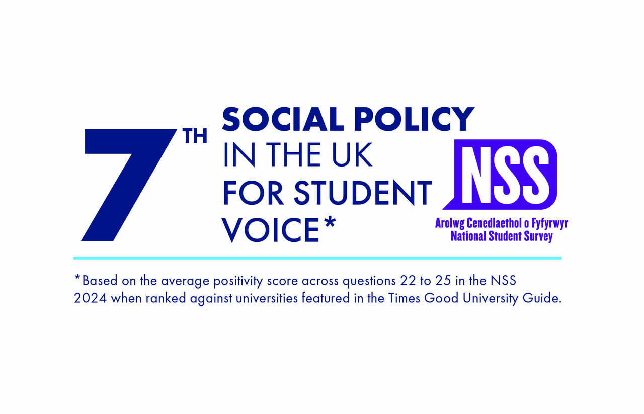 Social Policy ranking graphic