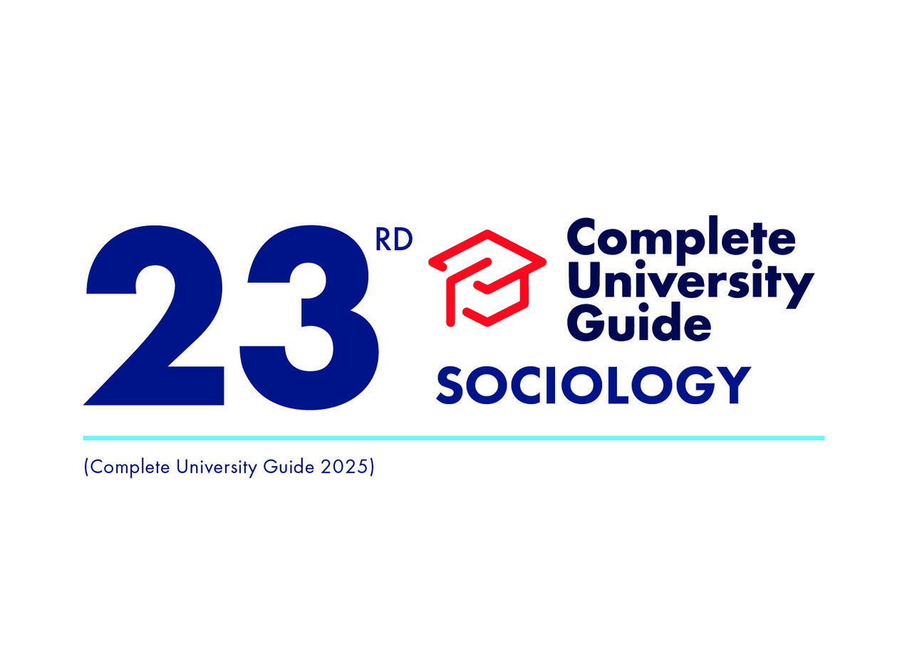 Sociology is ranked 23rd 